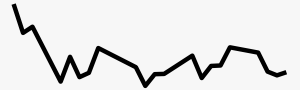 PKR trendline.png