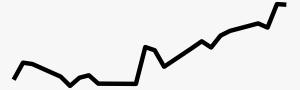NZD trendline.png