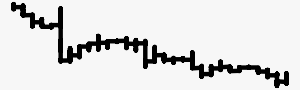 TRY trendline.png