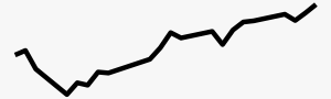 CHF trendline.png