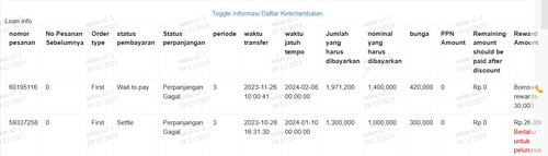 CIKINI KE RUMAH RIZAL.jpg
