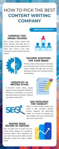 How to Pick the Best Content Writing Company.png