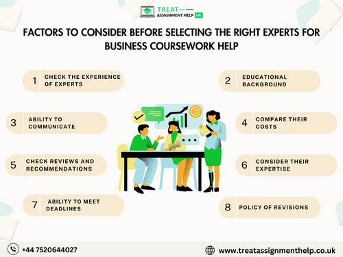 Factors to Consider Before Selecting the Right Experts for Business Coursework Help.jpg