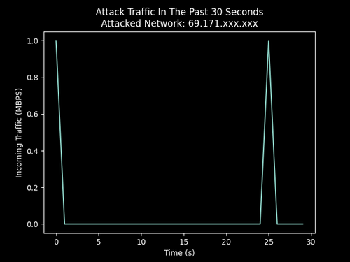 7a8e0ad5905a.png