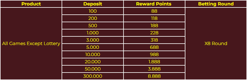 AZ889 BONUS NEW MEMBER EN.png