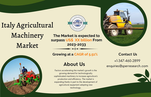 Italy Agricultural Machinery Market.jpg