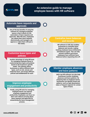 Hr software uae (25).jpg