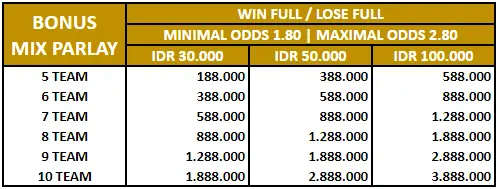 MATAHARI88 BONUS MIX PARLAY.webp