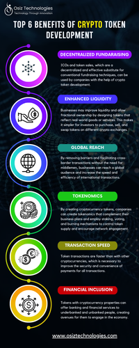 token development (Infographic Osiz).png