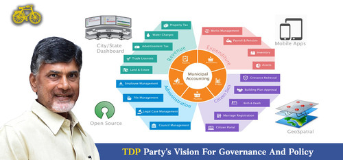 TDP Party's Vision For Governance And Policy.jpg