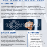 C&amp;E Week 2023 Newsletter
