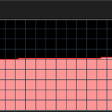 G2 Write Temp 1