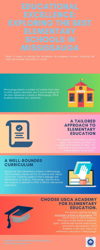 Educational Excellence Exploring the Best Elementary Schools in Mississauga.jpg