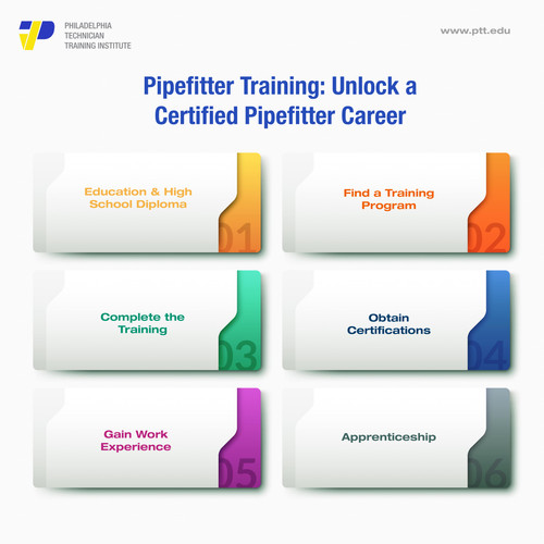 Pipefitter 12 min.jpg