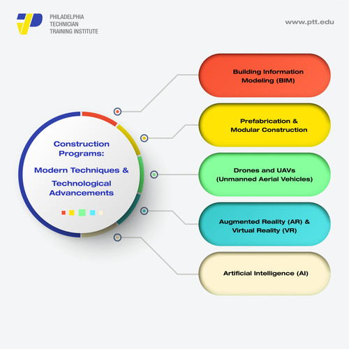 construction info.jpg