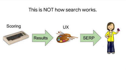 comment ne fonctionne pas la recherche 768x430.png