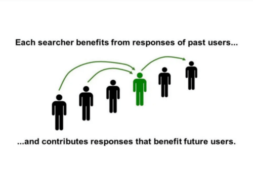 comprehension documents utilisateurs 768x560.png