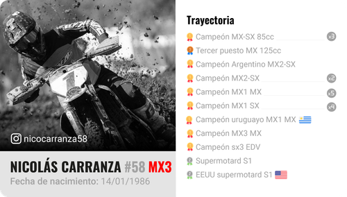 Ficha piloto 2 Nicolás Carranza.png