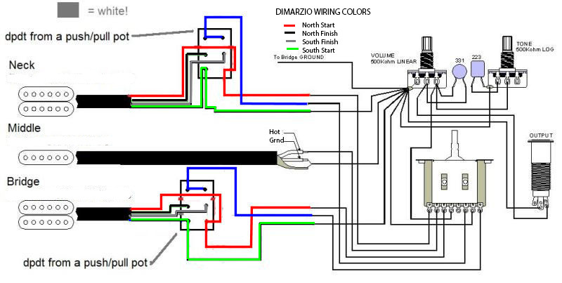 Bare Knuckle Pickups Wiring Diagram : 3 Wire Single Coil In Series