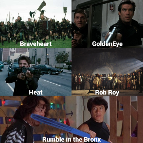 Choreography.png