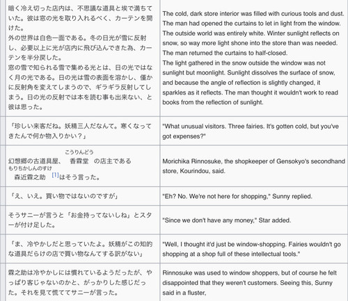 (Eastern and Little Nature Deity 2005-2006, Chapter 6).jpg