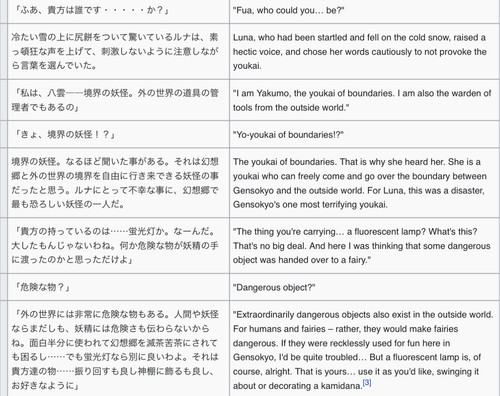 (Eastern and Little Nature Deity 2005-2006, Chapter 6).jpg