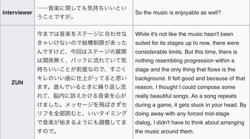 (Bohemian Archive in Japanese Red 2005, Page 163-167, Introduction to "Touhou" Game Design).jpg