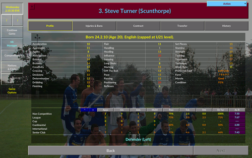 steve turner