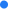 list style type.2