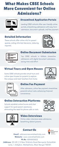 What Makes CBSE Schools More Convenient for Online Admissions?.png