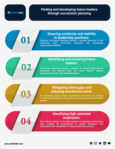 best hr software qatar.jpg