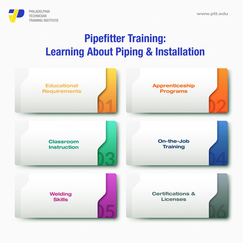 Pipefitter 11 min.jpg