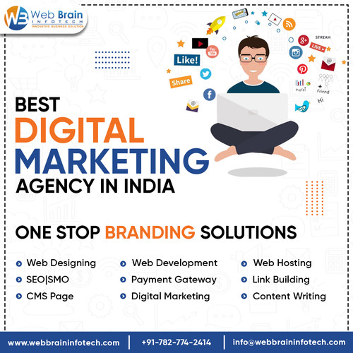 Best Digital Marketing Agency in India.jpg