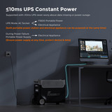 UPS 美规
