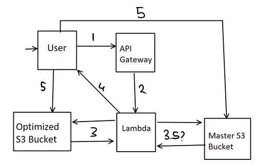 Screenshot 2023 11 12 174215.png