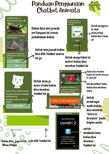 Hijau dan Kuning Ilustrasi Mengelola Sampah Rumah Tangga dengan Bijak Poster.png