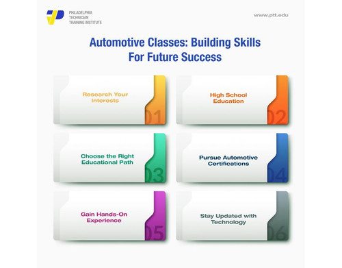 Automotive Classes (1).jpg