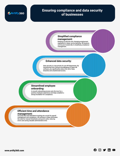 hr software qatar.jpg