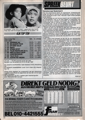 Veronica Radio TV 04 Weekblad 13 tot en met 19. Oktober 1990