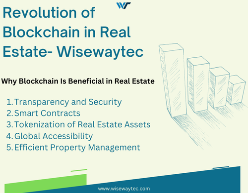 Revolution of Blockchain in Real Estate- Wisewaytec.png