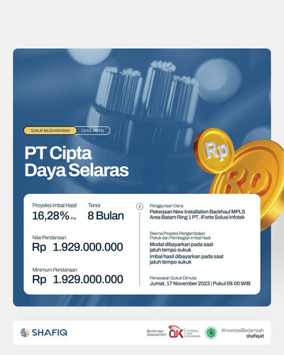 Sukuk dari PT Cipta Daya Selaras (CDAS SMY11).jpg