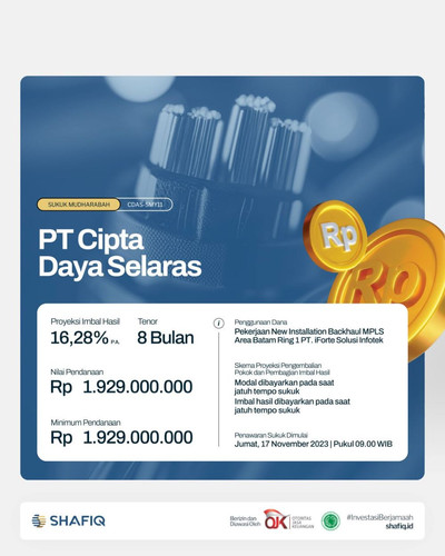 Sukuk dari PT Cipta Daya Selaras 11