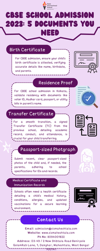 CBSE School Admission 2023: 5 Documents You Need.png