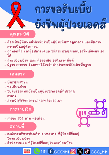 HIV.png