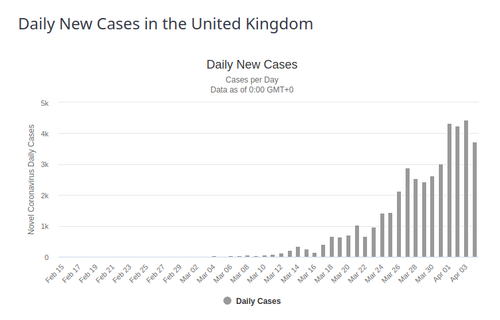 Schermata del 2020 04 05 18 35 24.png