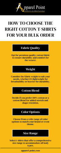 How to Choose the Right Cotton T Shirts for Your Bulk Order.jpg