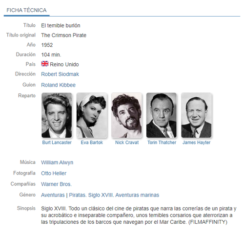 El temible burlón ficha