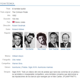 El temible burlón ficha