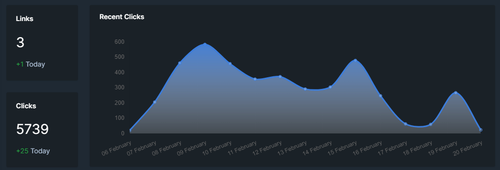 Dashborad.png