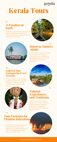 Kerala Tour Packages - Explore Kerala's Beauty with Our Affordable Packages.png